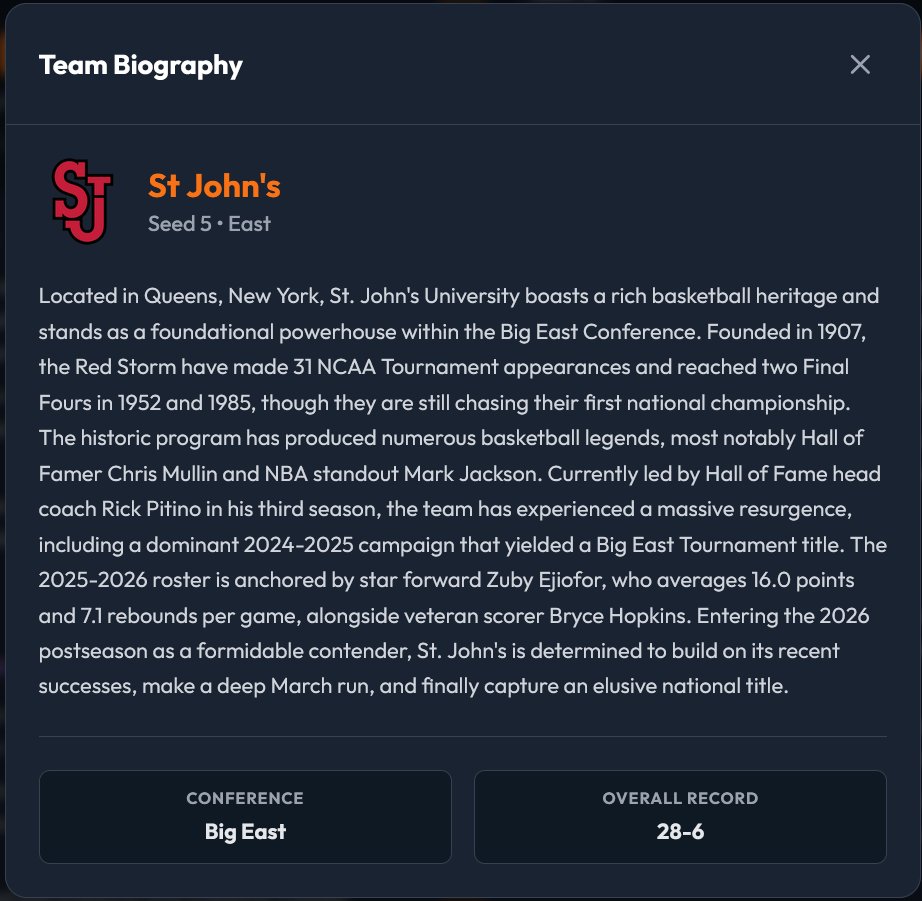 InsightBrackets tweet media