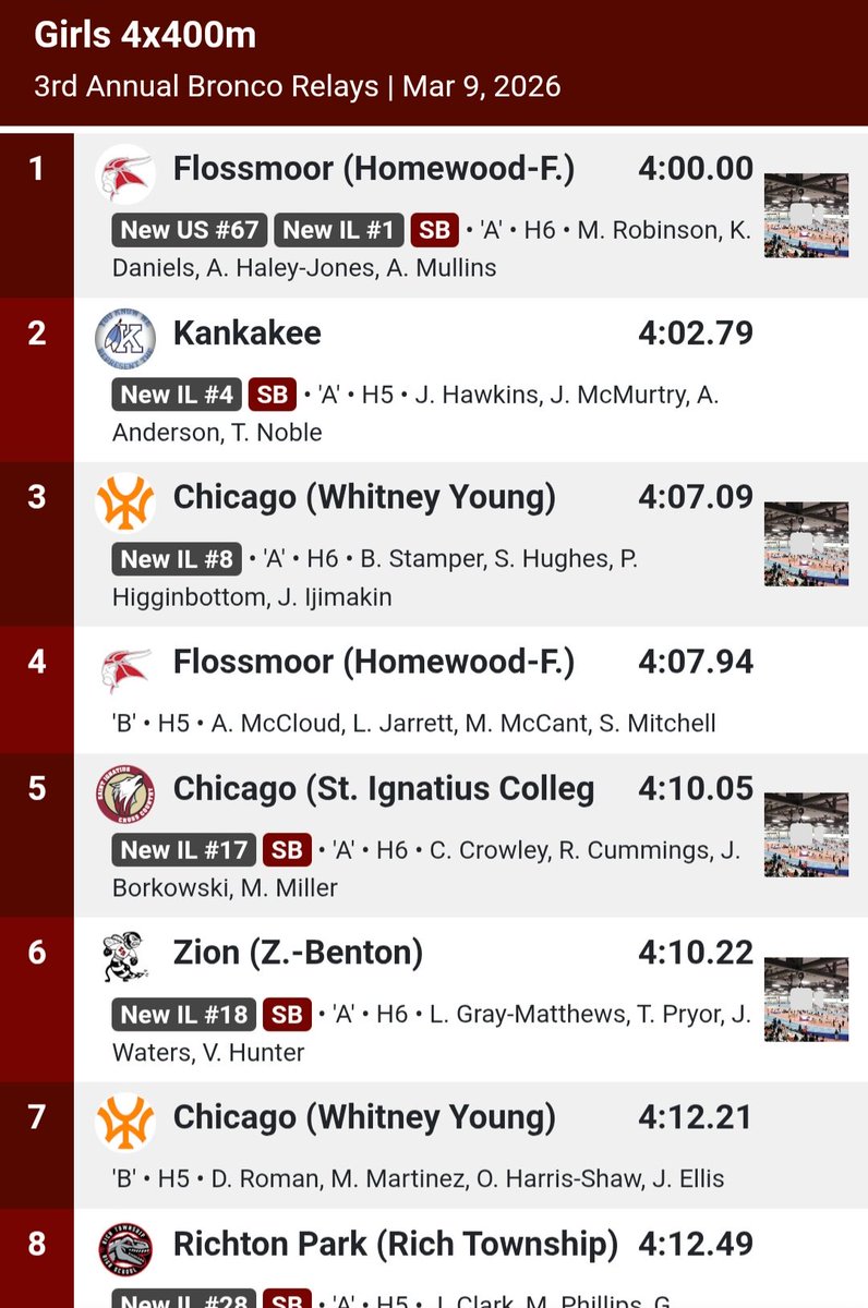 Drew Cuttill tweet media