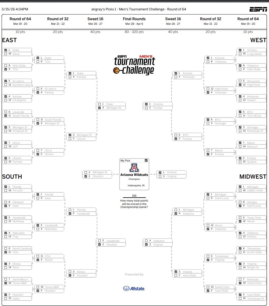 GinaNorrismbo's tweet photo. #TheBracket https://t.co/UXptAzEy4M