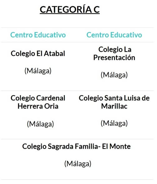 ReliCat_Malaga's tweet photo. Relación de centros clasificados para la Fase por Equipos en las IX ReliCat Games Málaga (para el 25 de Abril de 2026) 😍🥰
https://t.co/9egAWl7Sq3
!!ENHORABUENA A TOD@S !!
…NOS VEMOS EN LA COMPETICIÓN POR EQUIPOS.
#ReliCatGames2026
#RelicatGames_Málaga https://t.co/kcU2B10EWw