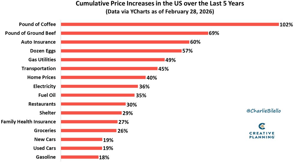 Peter Mallouk tweet media