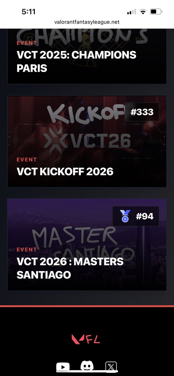 Boatify_'s tweet photo. After some questionable roster moves in the final stretch, I still finished top 100 out of 11.6k people. Fantasy is kinda fun, glad I started this year @FantasyValo https://t.co/DEhJr5CzjE