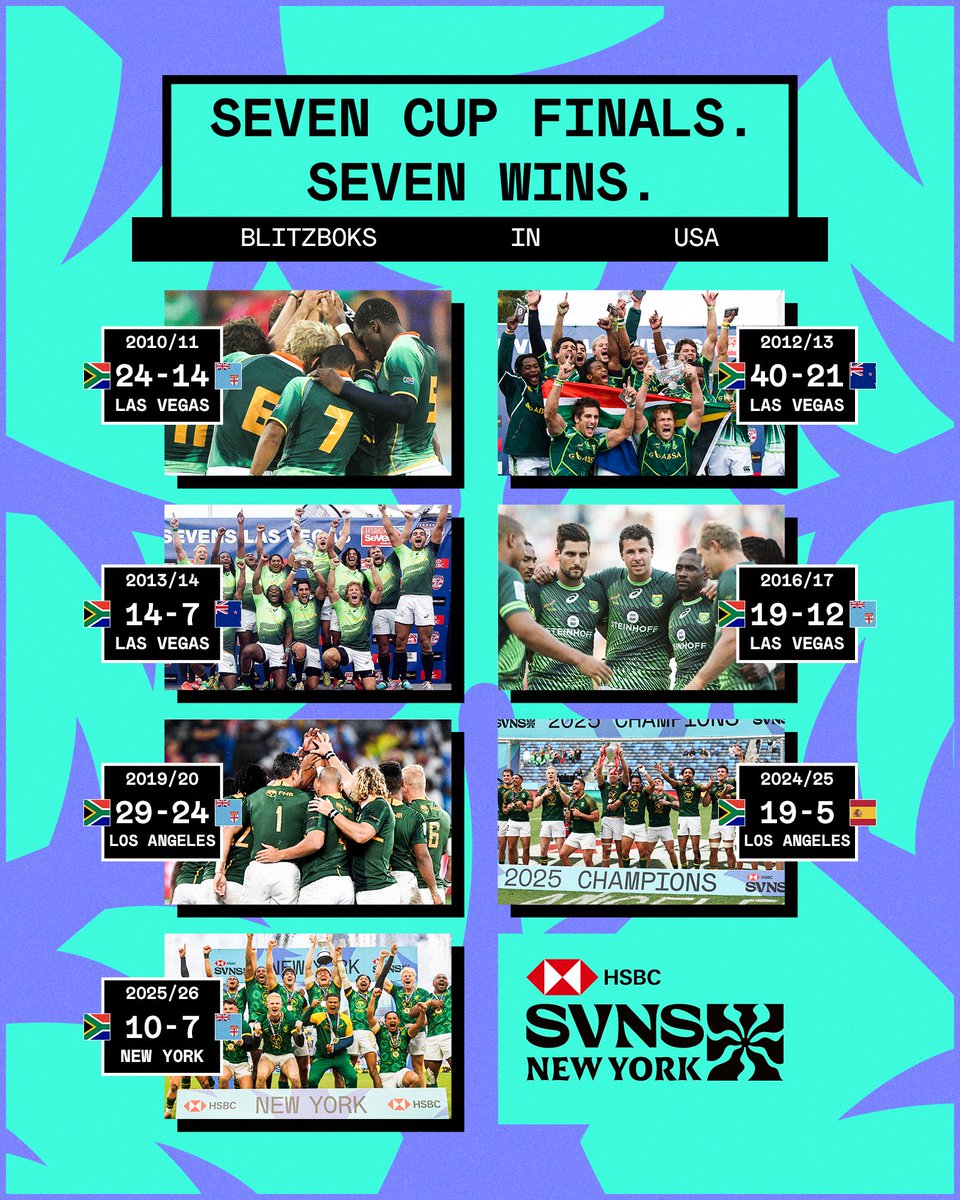 HSBC SVNS tweet media