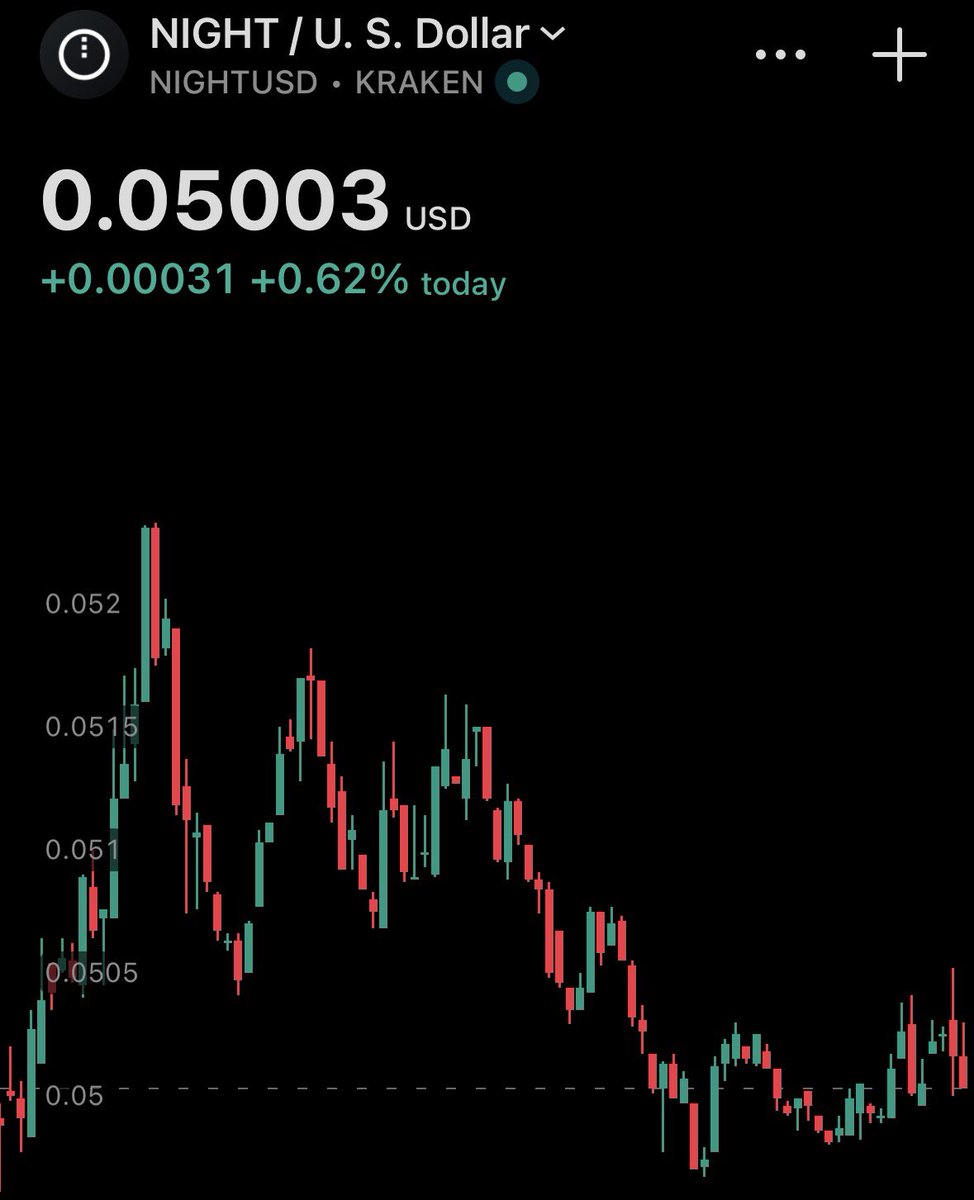 TapTools tweet media