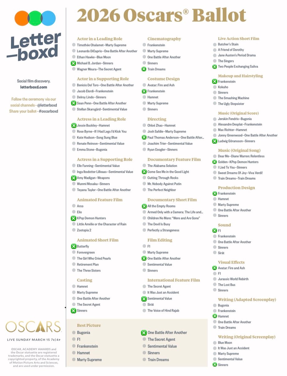 my oscar ballot