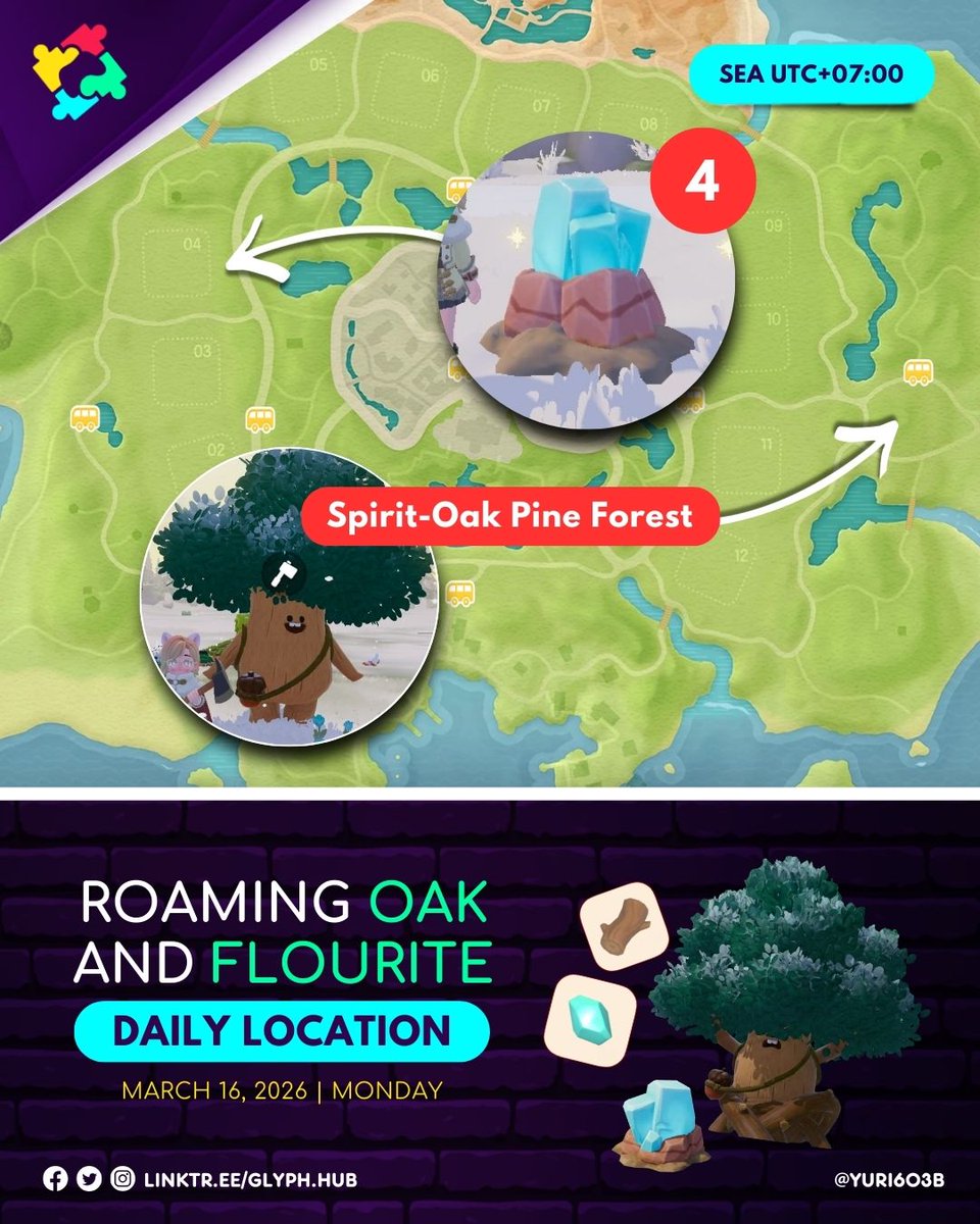 Glyph Hub tweet media