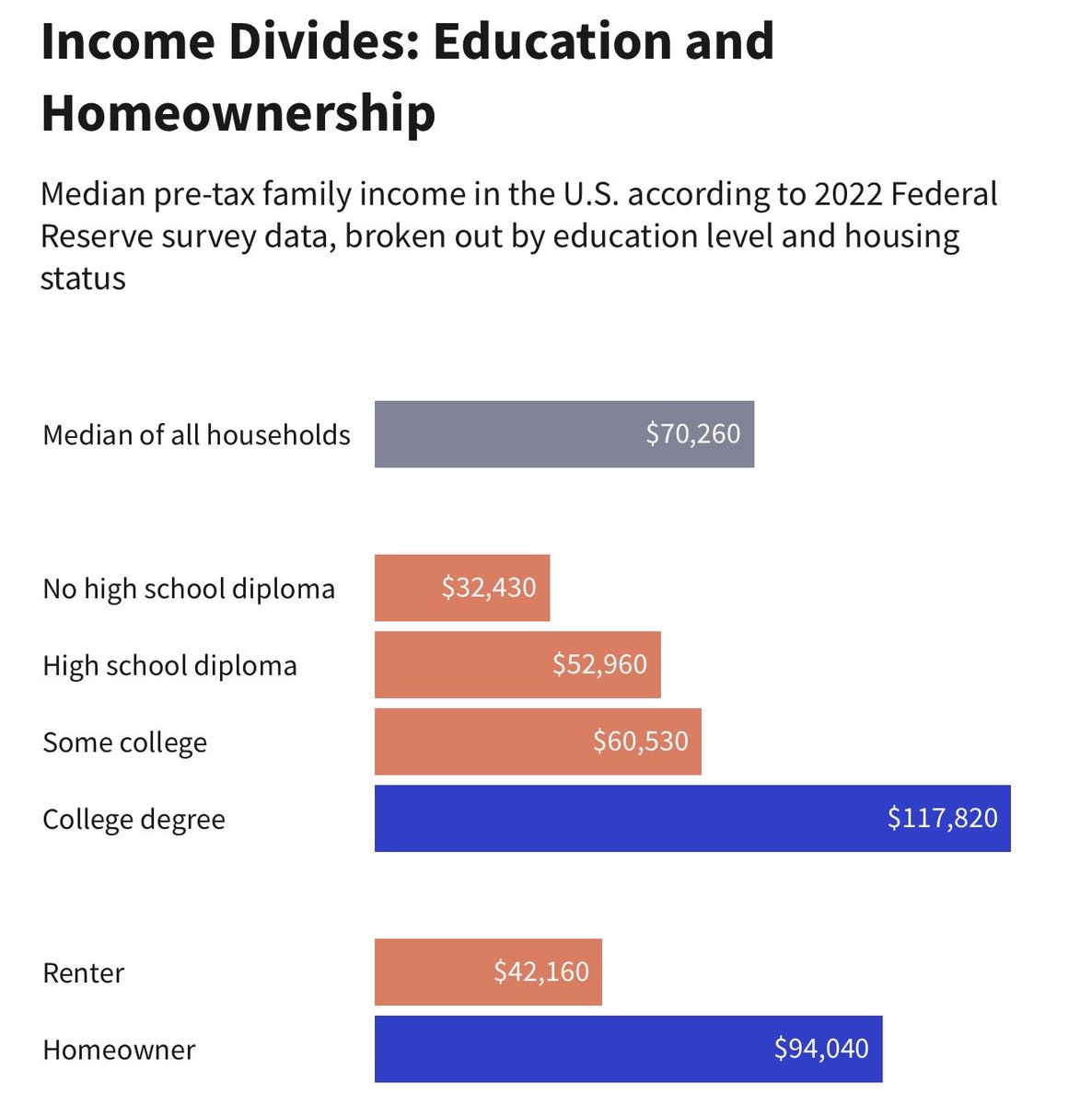 Patrick CPA tweet media