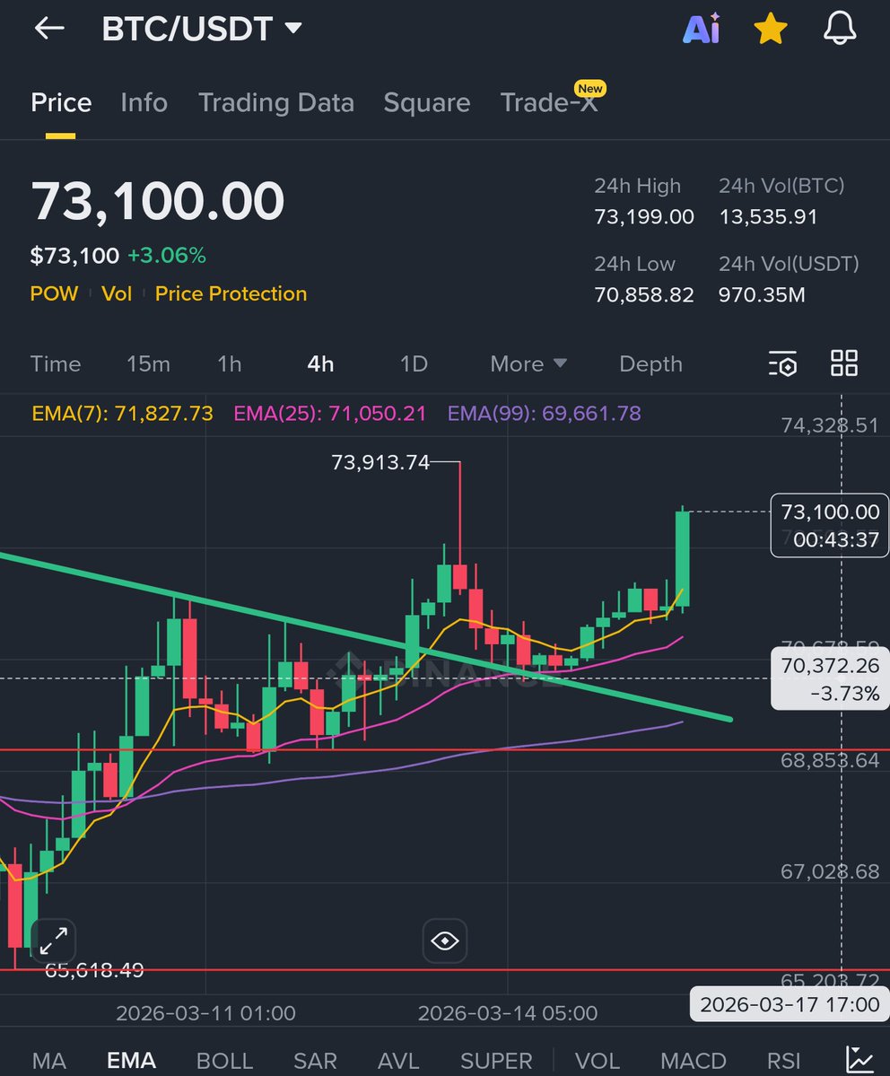 Prof Satoshi Nakamoto tweet media