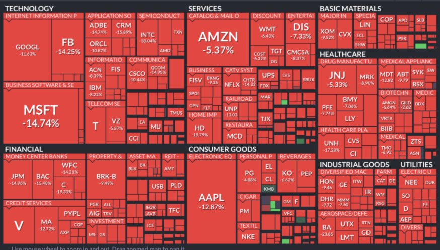 המחנך הפיננסי tweet media