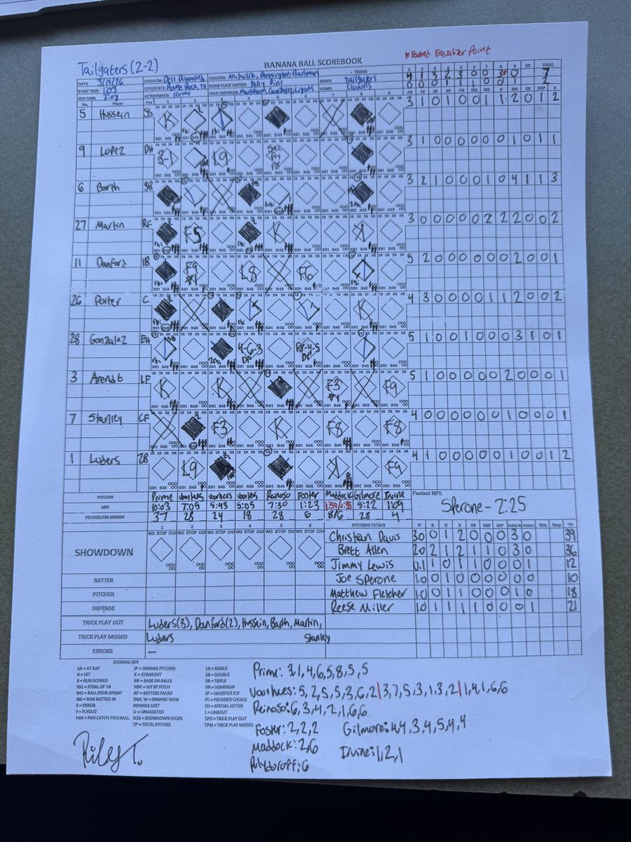 Josh Talevski tweet media