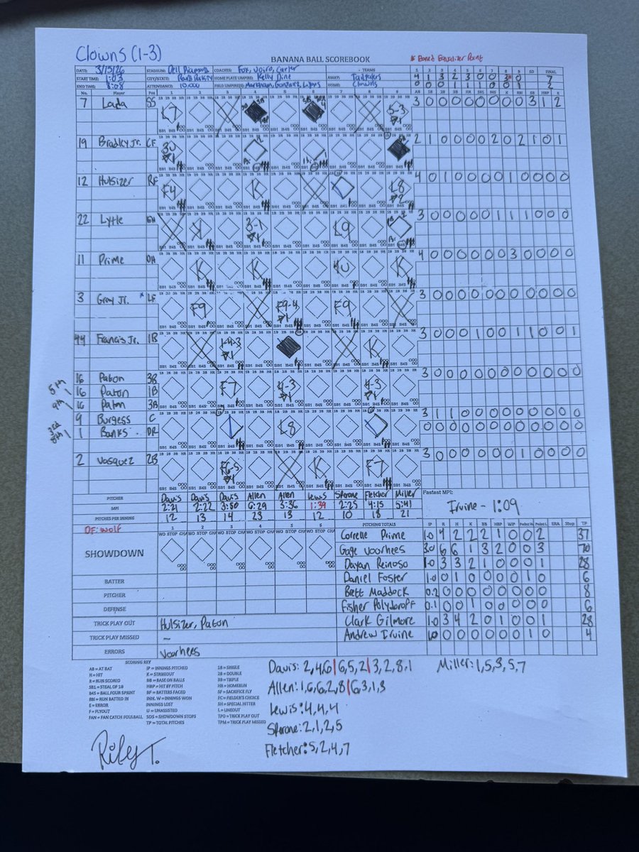 Josh Talevski tweet media