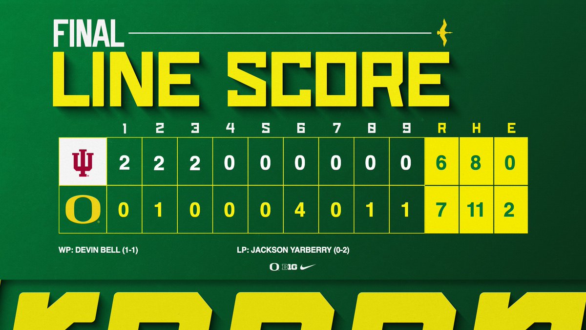 Oregon Duck Baseball tweet media