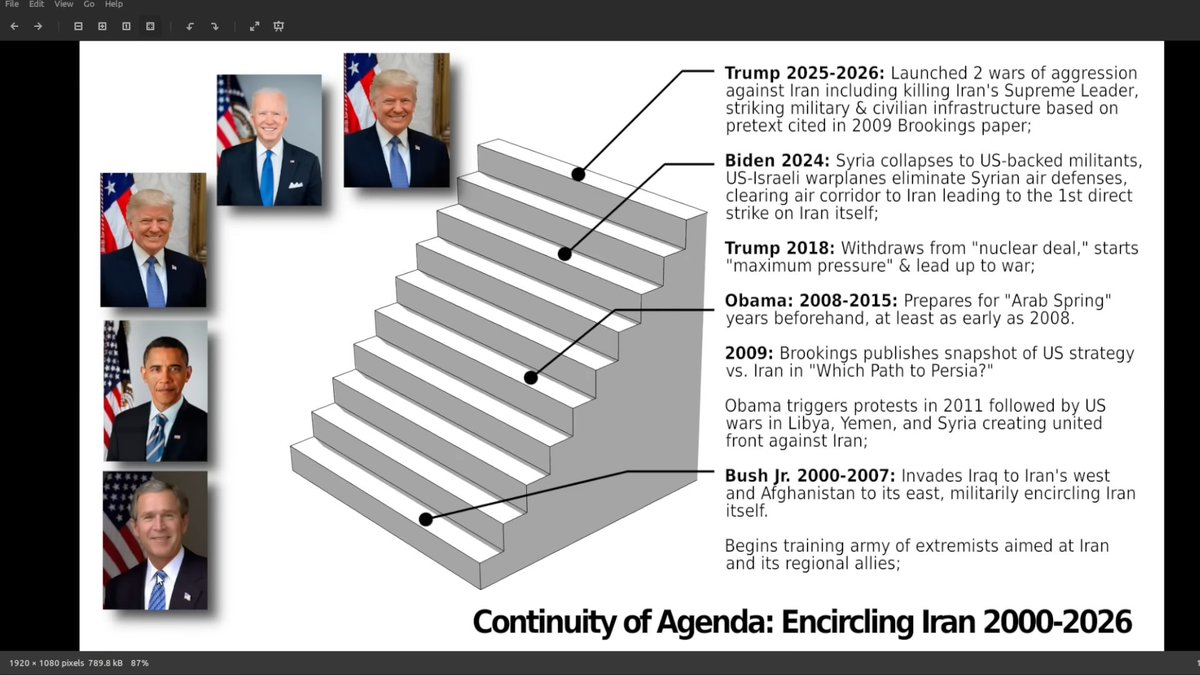 UveBeenNudged memes & photoshops tweet media