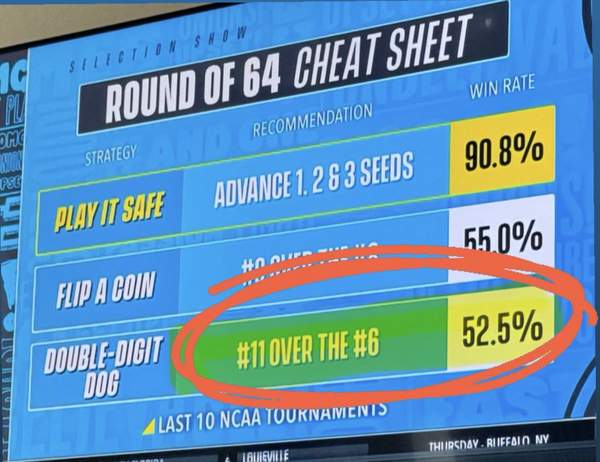 Christopher Gabriel tweet media