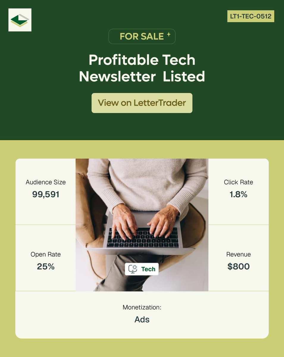 LetterTrader tweet media