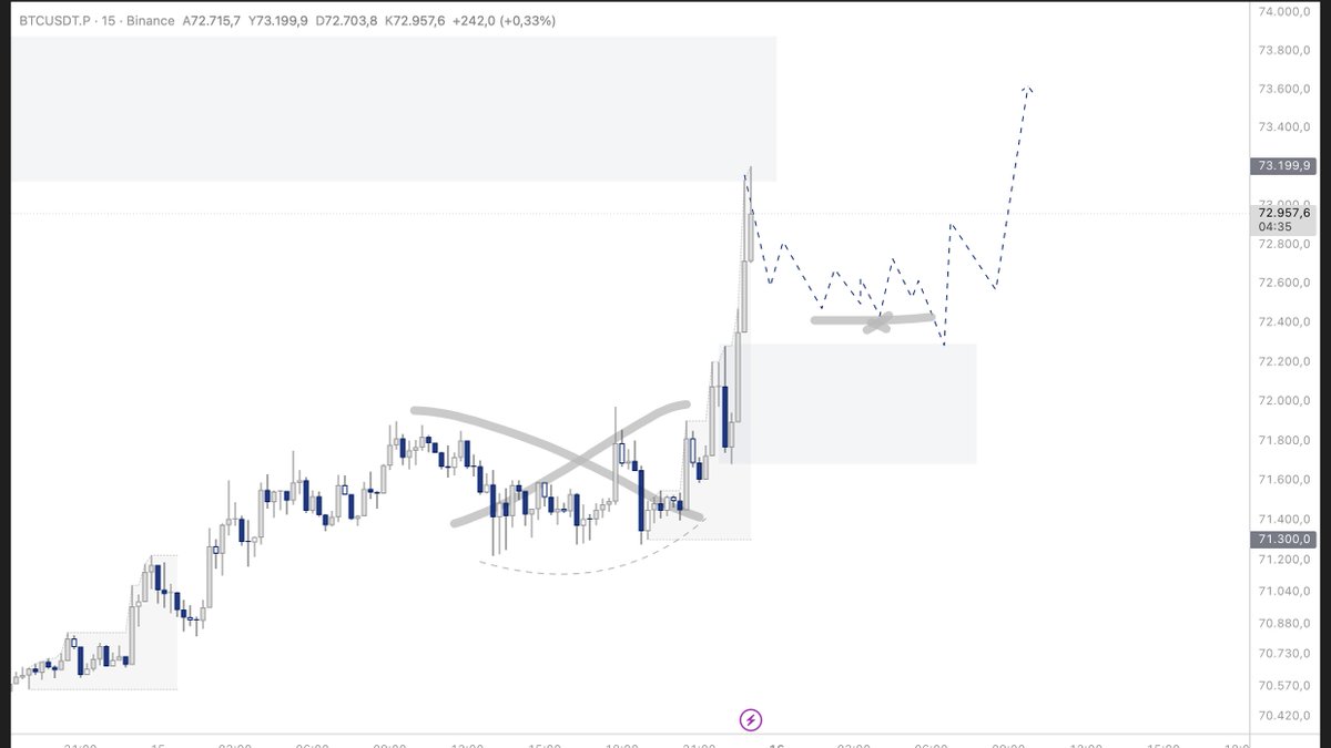 L O G O S tweet media