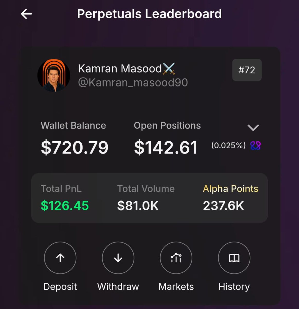 Grinding daily on Arena Perpetuals   Currently holding strong at #72 on the leaderboard, stacking those sweet Alpha Points while trading on <a href="/0xVDEX/">VDEX</a> Perp trading on Arena isn't just about PnL — it's about farming points that could pay off big later.
Trade smart, manage risk, build