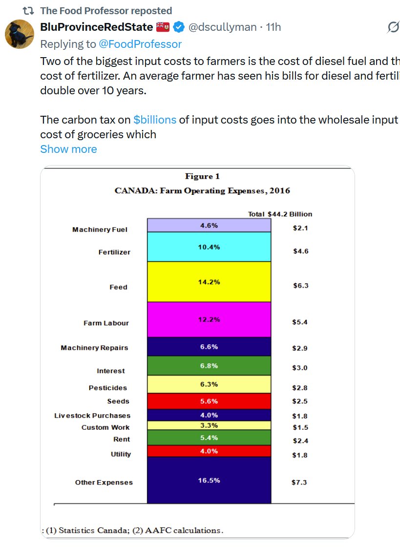 Andrew Leach 🇨🇦 tweet media