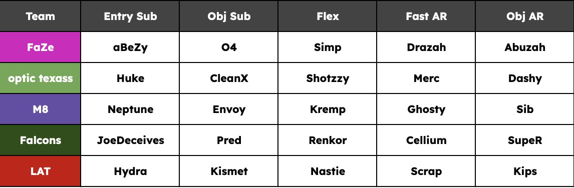 CoD Discussion tweet media