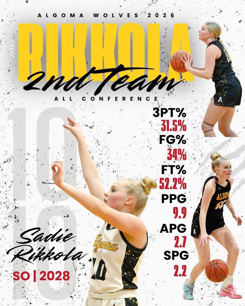 Together On 3 tweet media