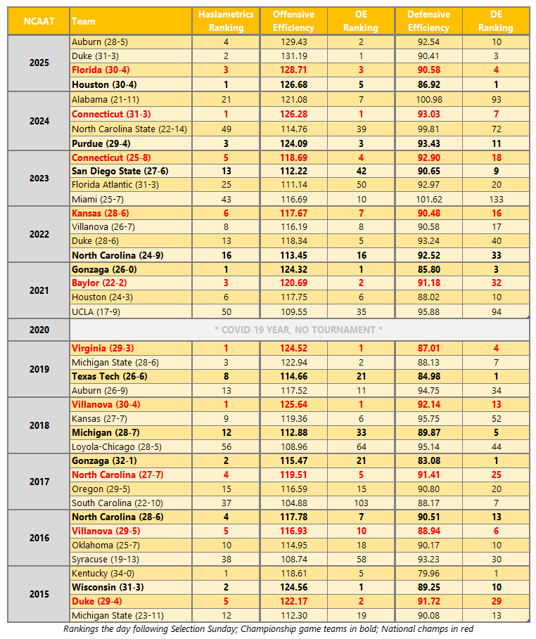Erik Haslam tweet media