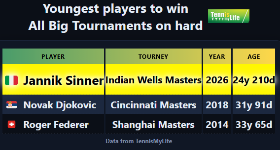 TennisMyLife tweet media