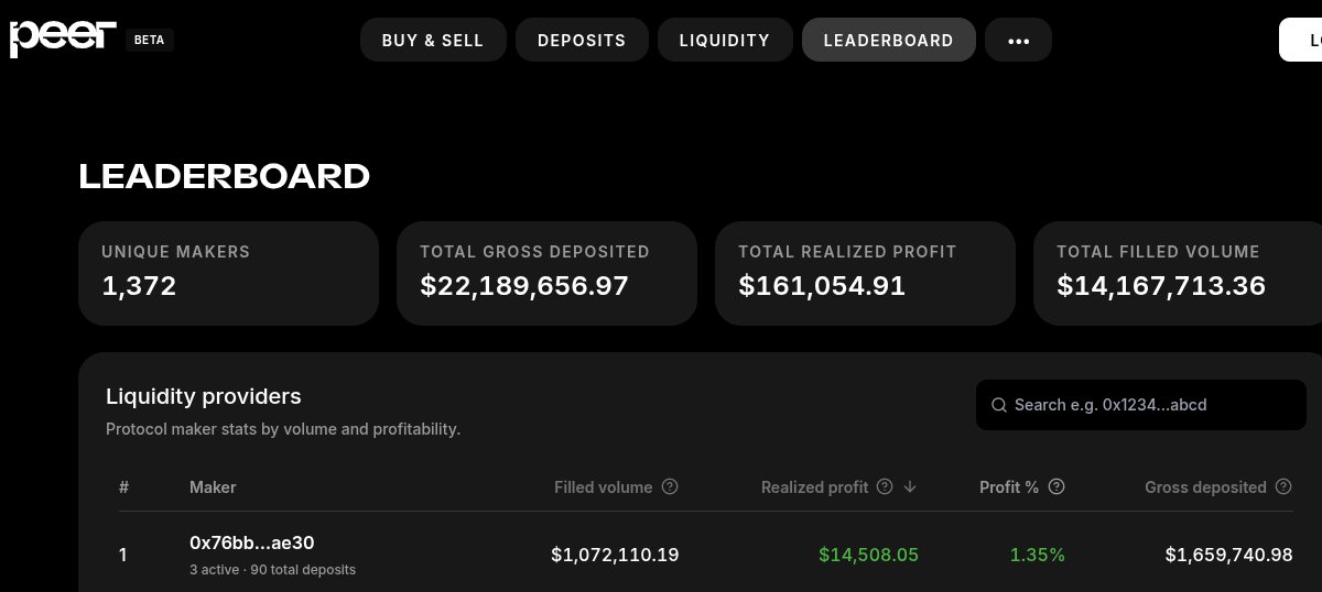 $pDAI (#1🏆 AlphaCoin) tweet media