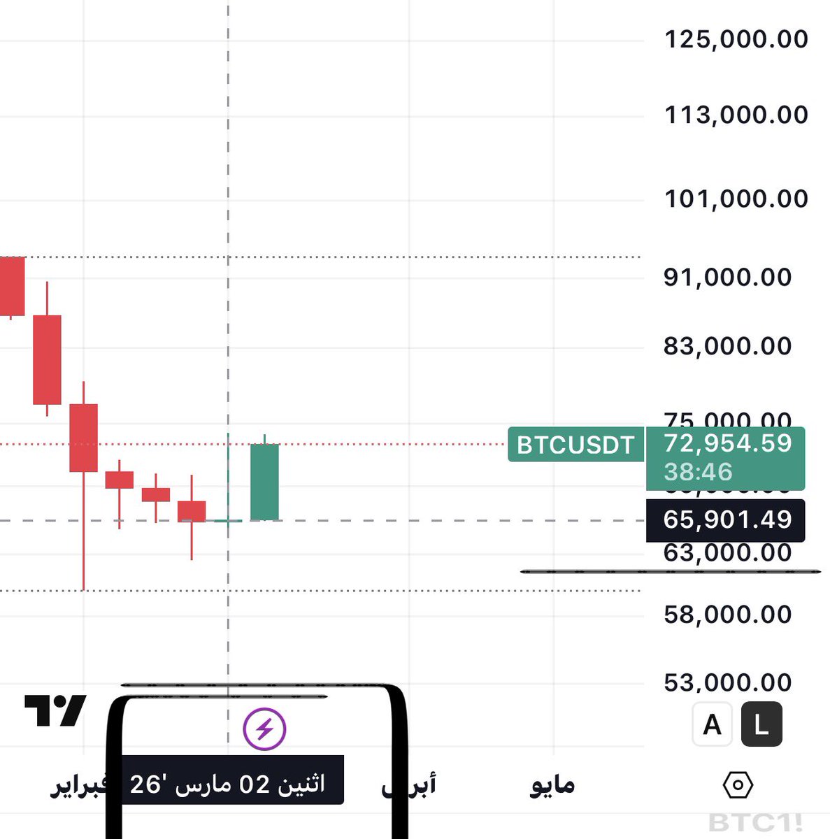 ‏أبويوسف tweet media