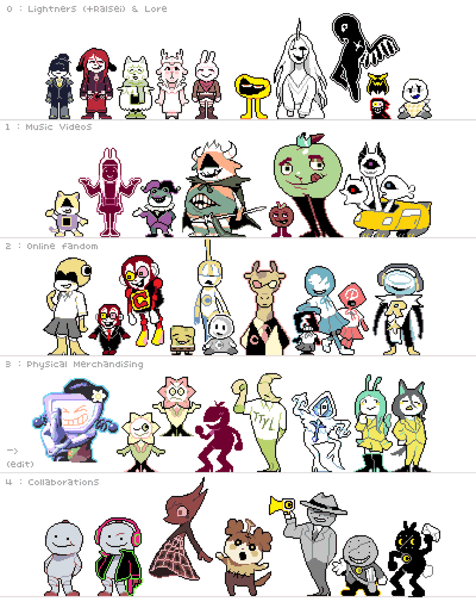 (‎‎ ⑅ 𓏼ˊ ꕀ ˋ ) tweet media