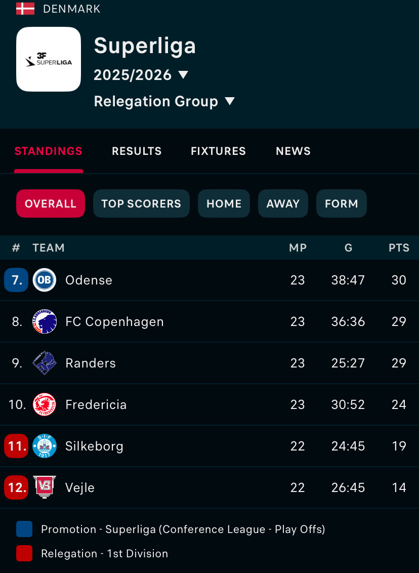 Lidoanho tweet media
