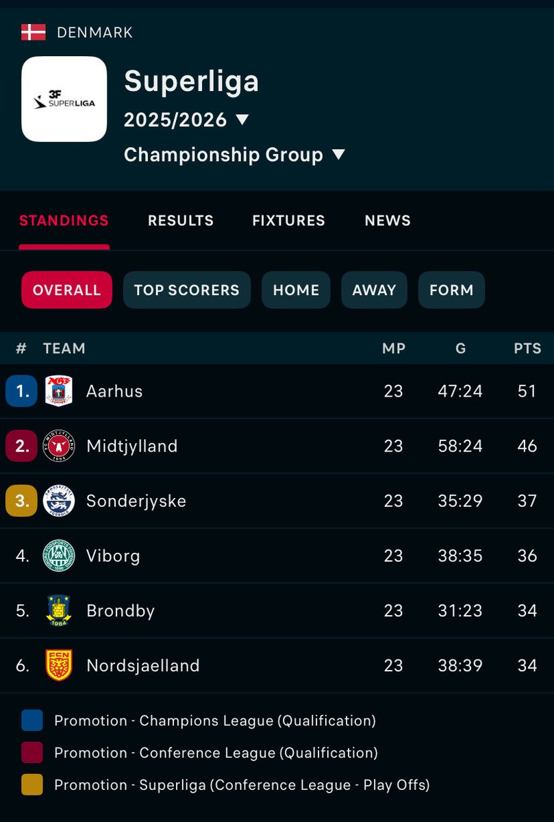 Lidoanho tweet media