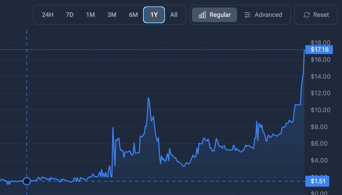 Krit - Buy Skins @98% tweet media