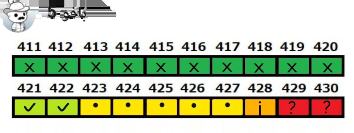 🔥❤ABDULLAH tweet media