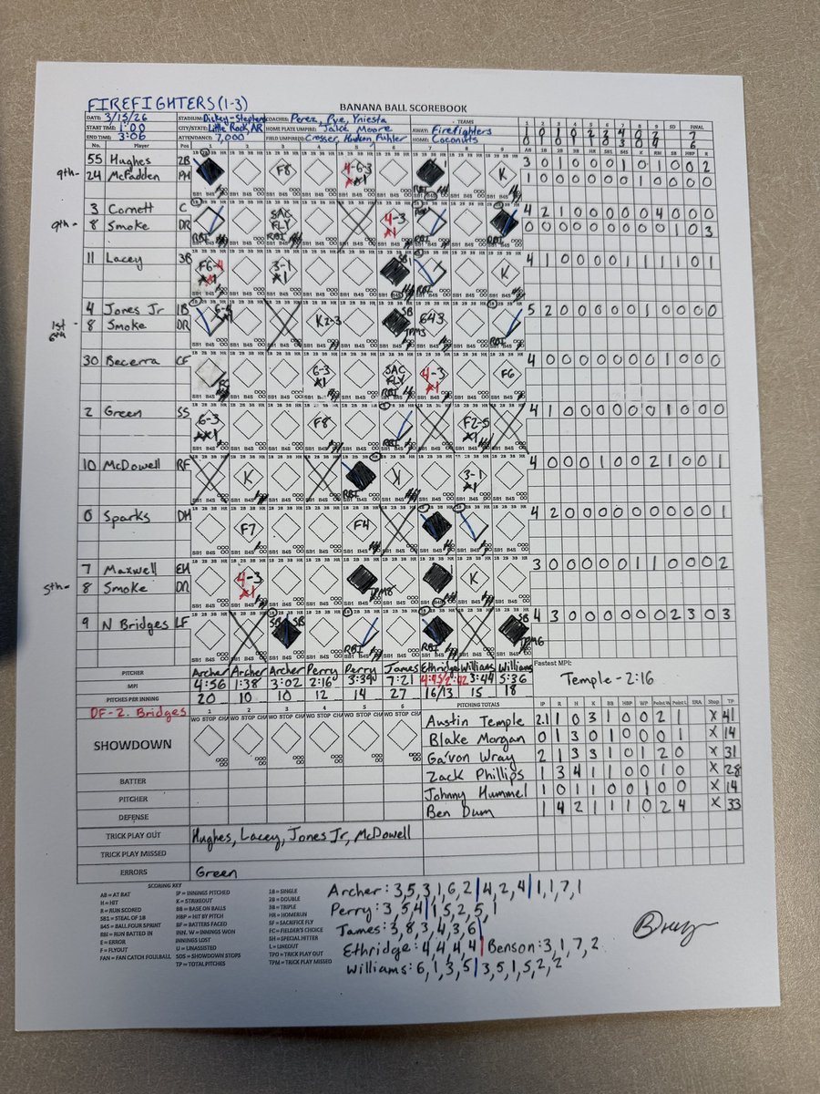 Josh Talevski tweet media