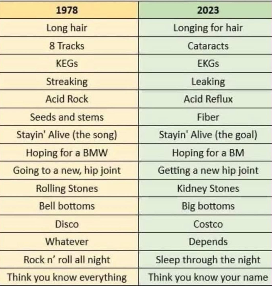 🇺🇸 🦅Simple Man 🦅🇺🇸 tweet media