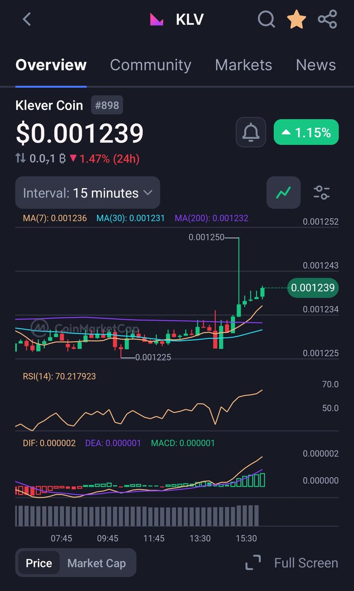 CryptoEnforcer tweet media