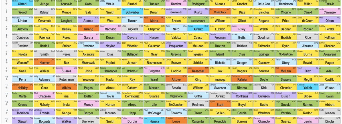 Matthew Davis tweet media