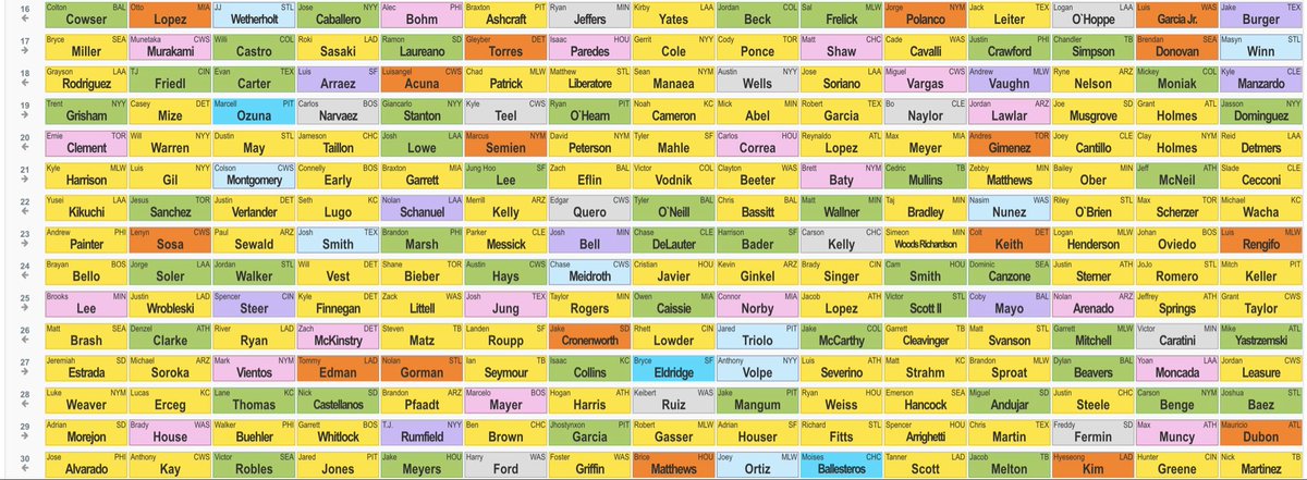 Matthew Davis tweet media