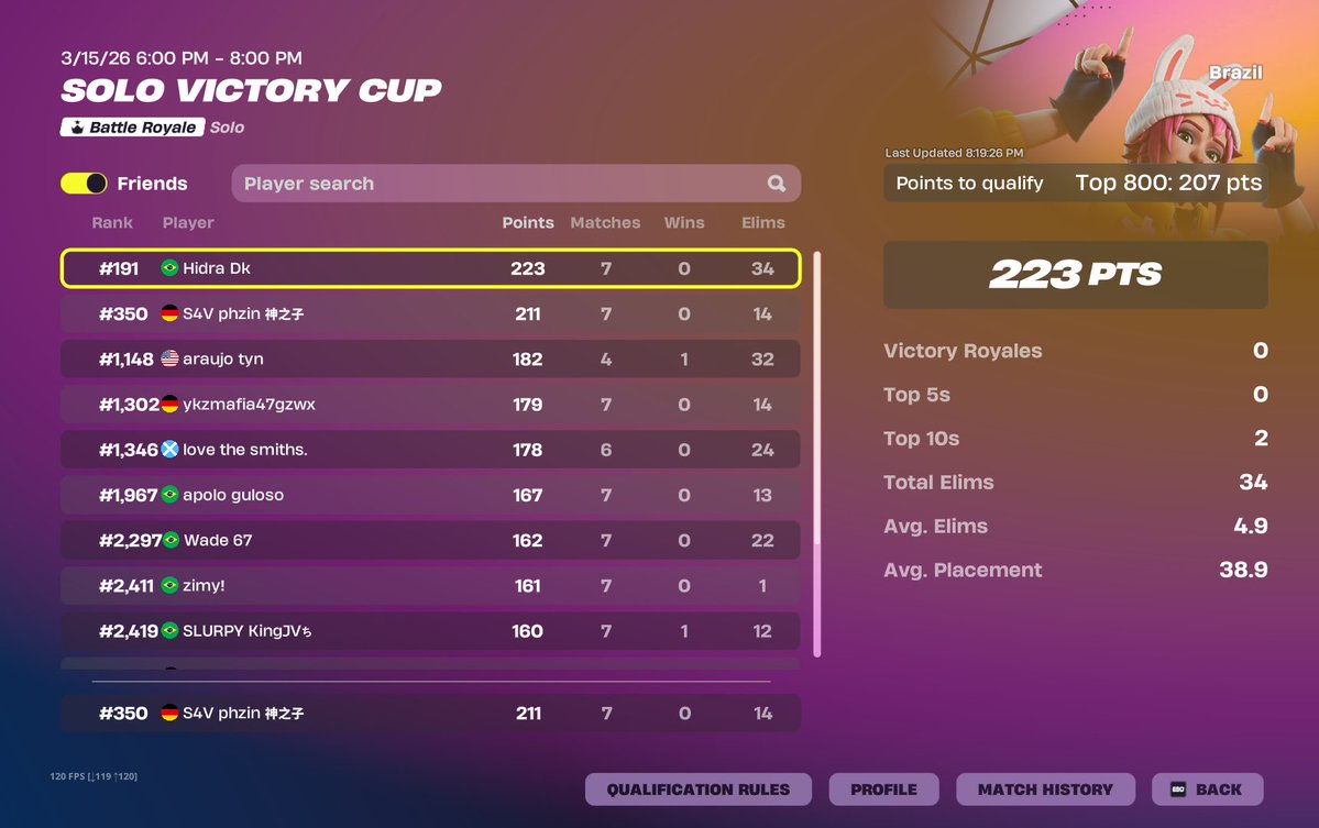 phzin espanhol tweet media