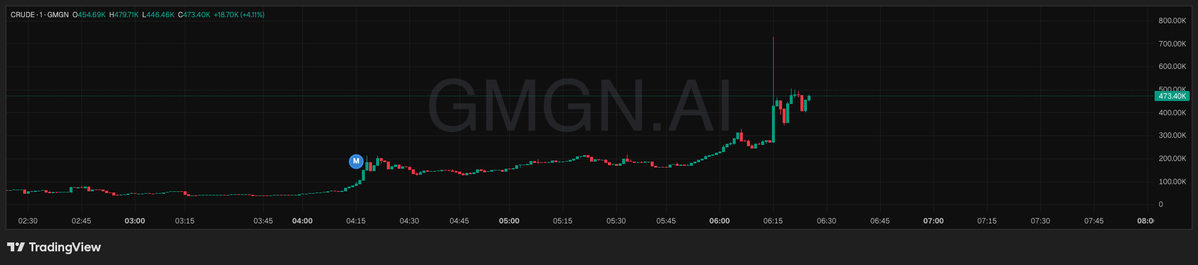 izzy ↑ tweet media