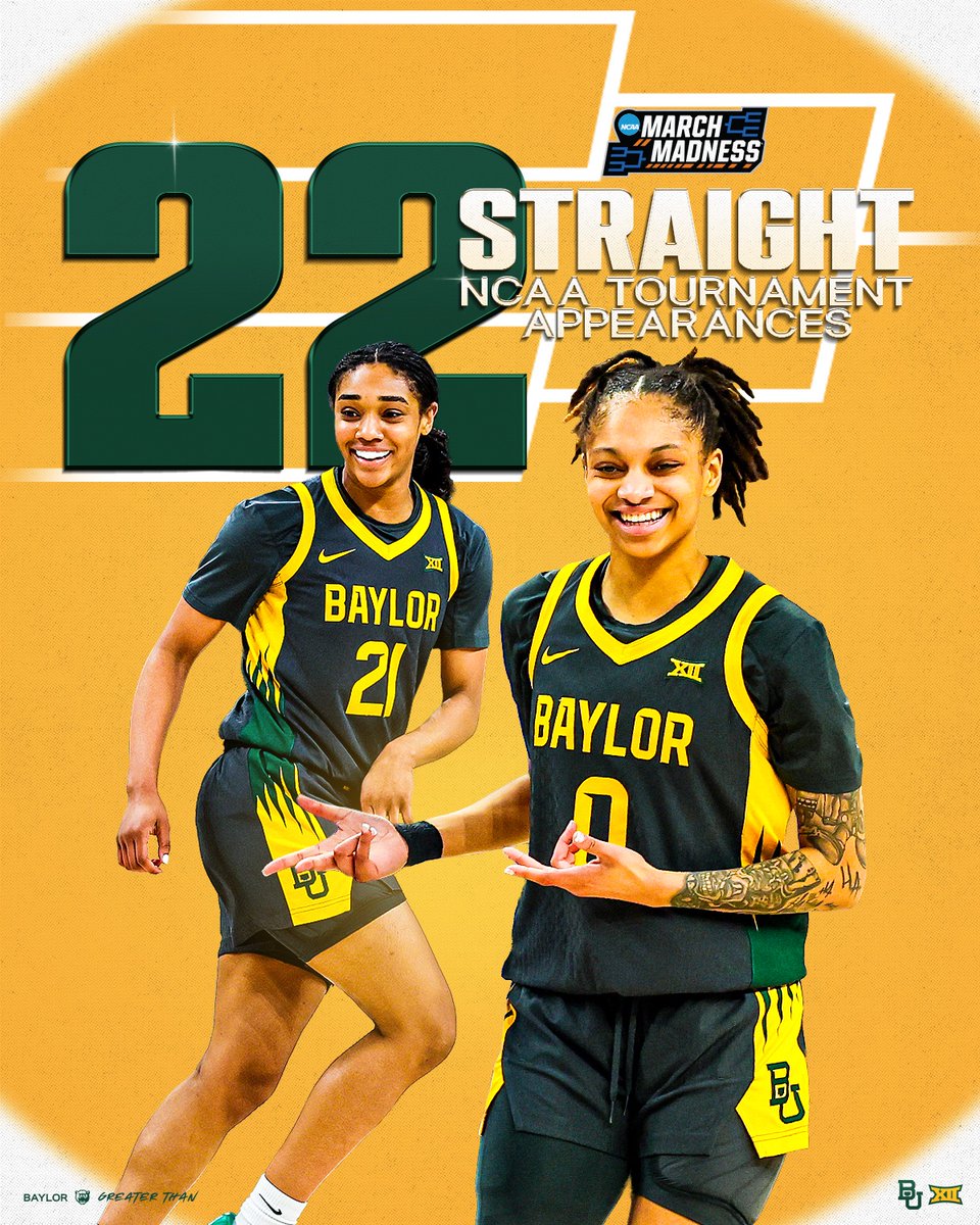 Baylor Women's Basketball tweet media