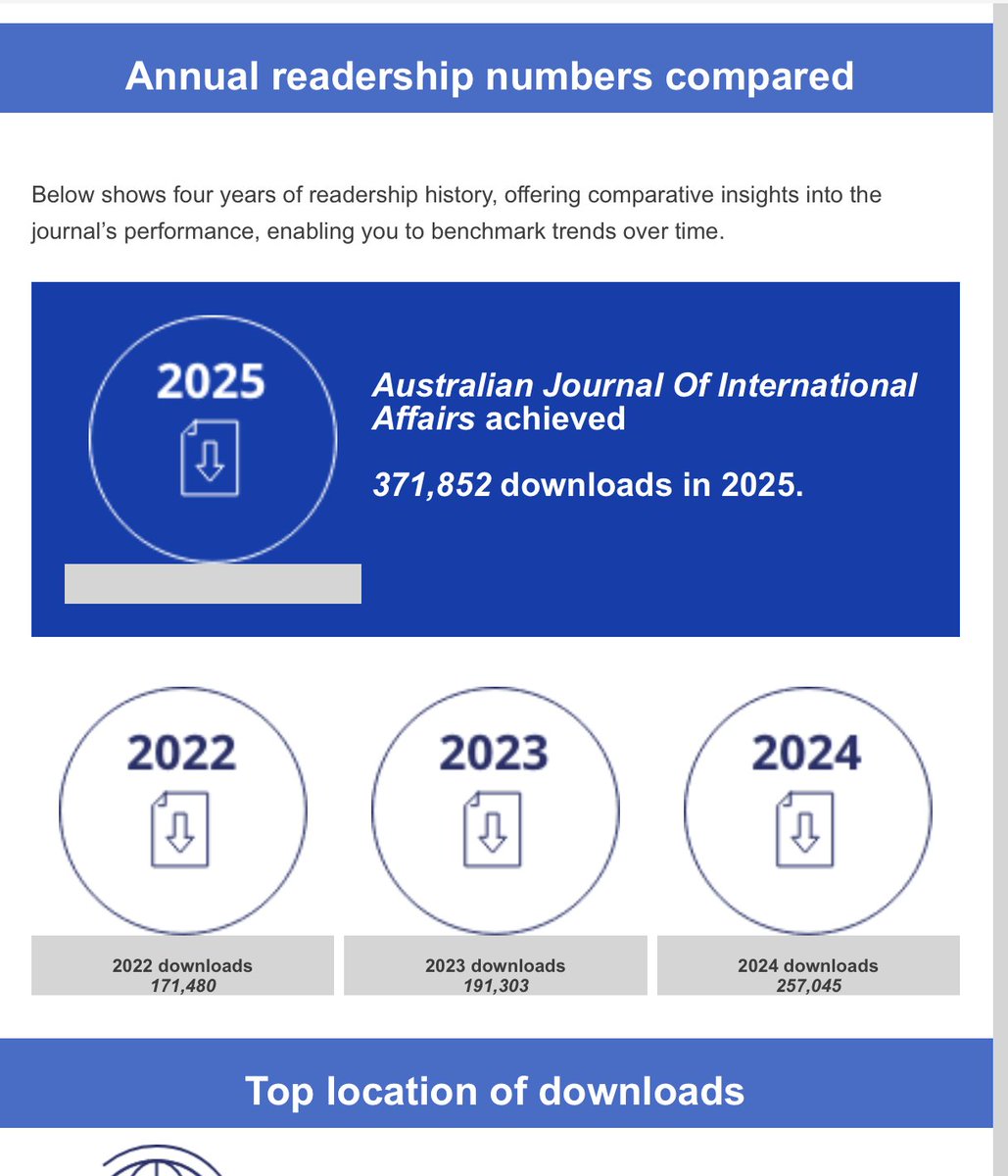 Australian Journal of International Affairs. tweet media