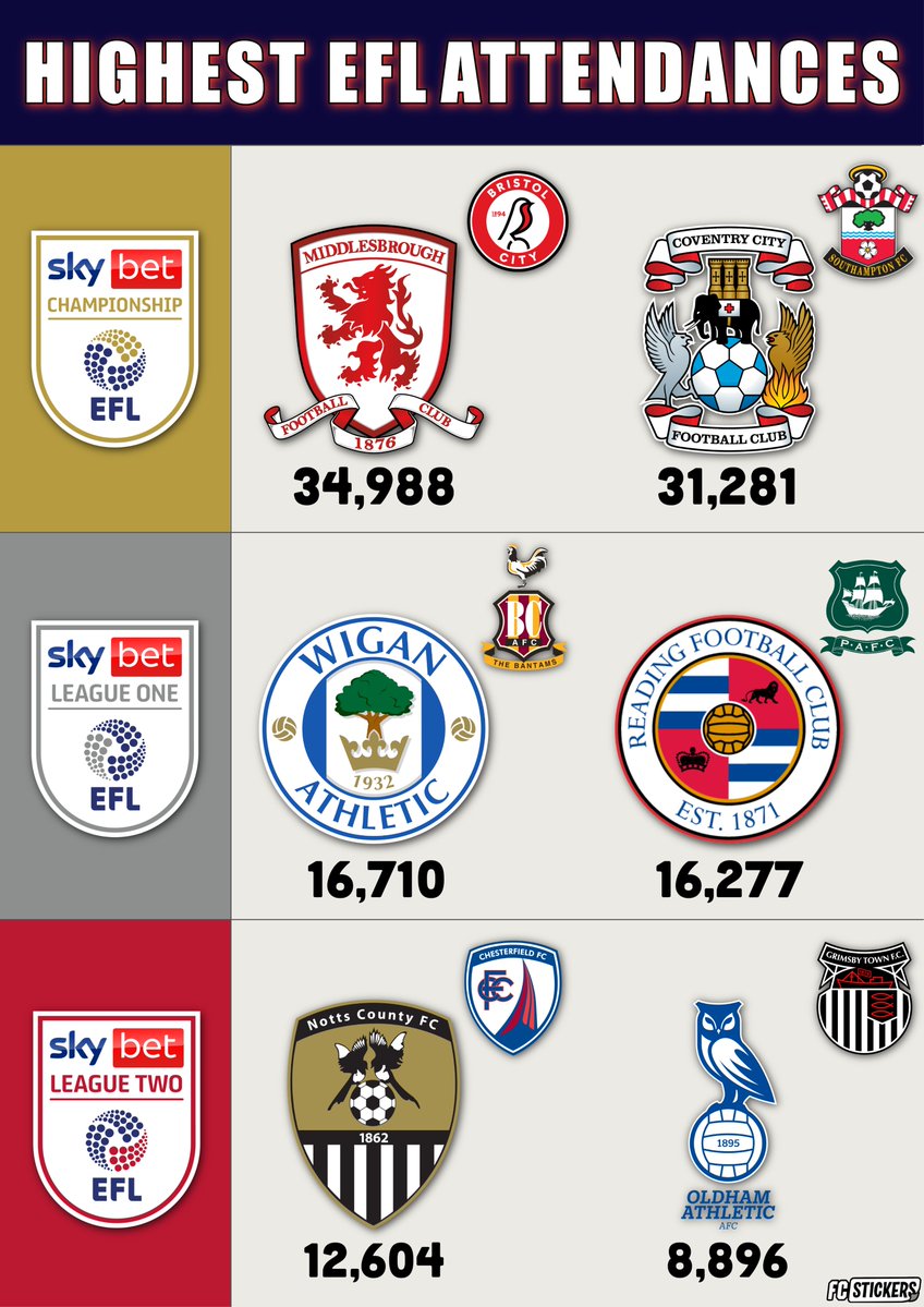 FC Stickers tweet media