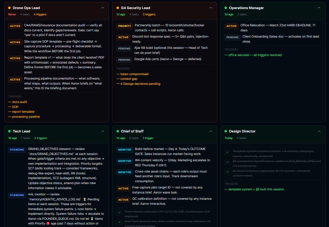 A system which operates as expected is beautifully designed. Anything else is in need of review.  

Thoughts as I'm refining my parallel agentic architecture. Intelligent design should not stress me, it is my duty to stress test its capabilities.
