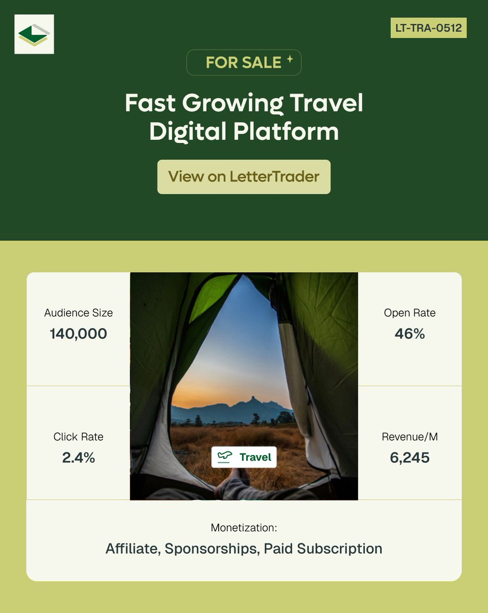 LetterTrader tweet media