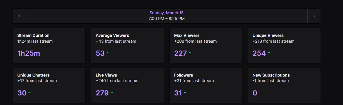 ⚖️Circe🌿| Justice Deity Vsinger tweet media