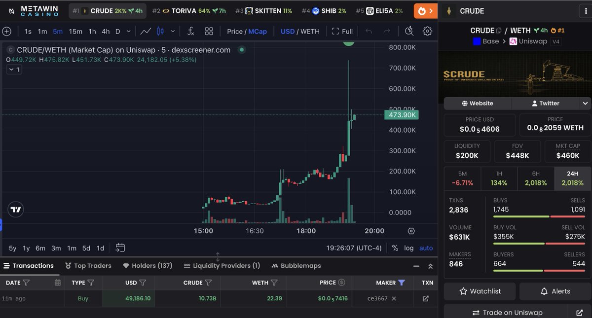 Beast Base tweet media