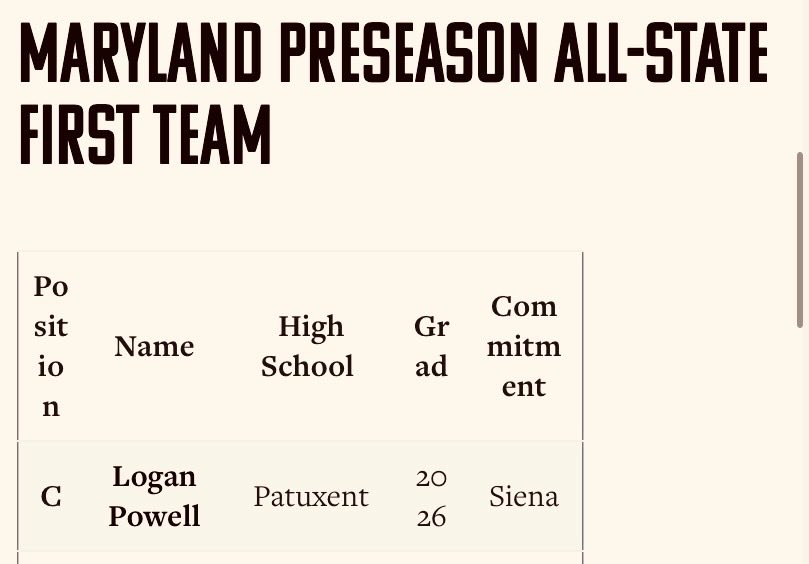 Pax Baseball tweet media