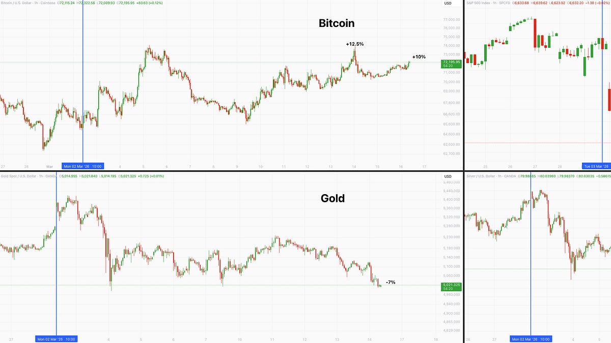 Stormrake tweet media