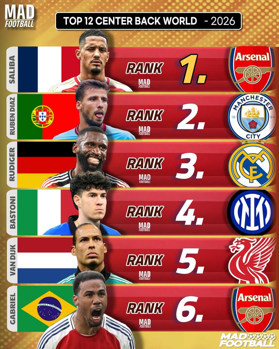 𝐏𝐒𝐆𝐈𝐍𝐓 tweet media